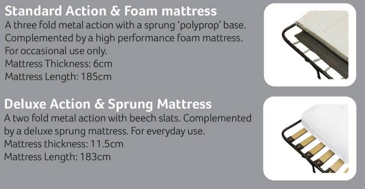 Choose between the standard foam mattress or upgrade to the deluxe sprung mattress
