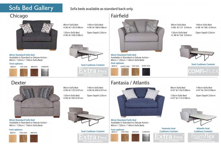 Buoyant Sofa Bed Gallery collection 