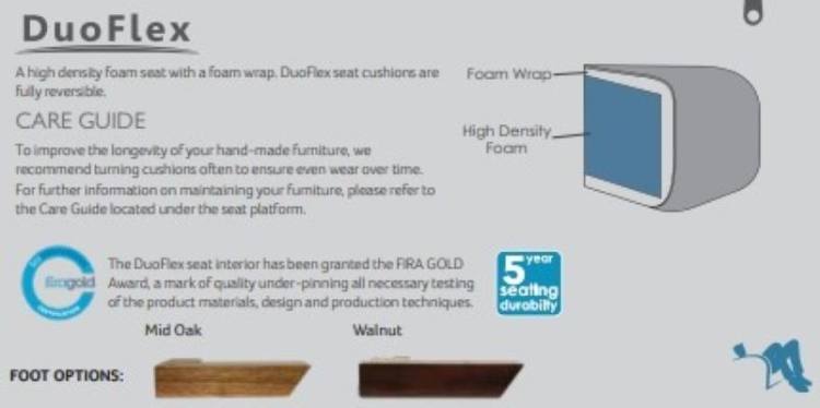 Duoflex seat interiors.