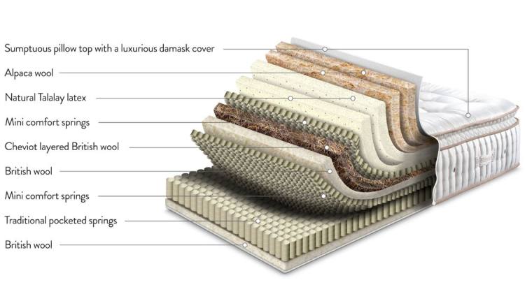 Features alpaca wool, British wool and natural Talalay latex