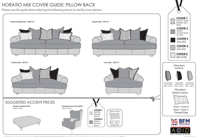 Horatio mix fabric guide