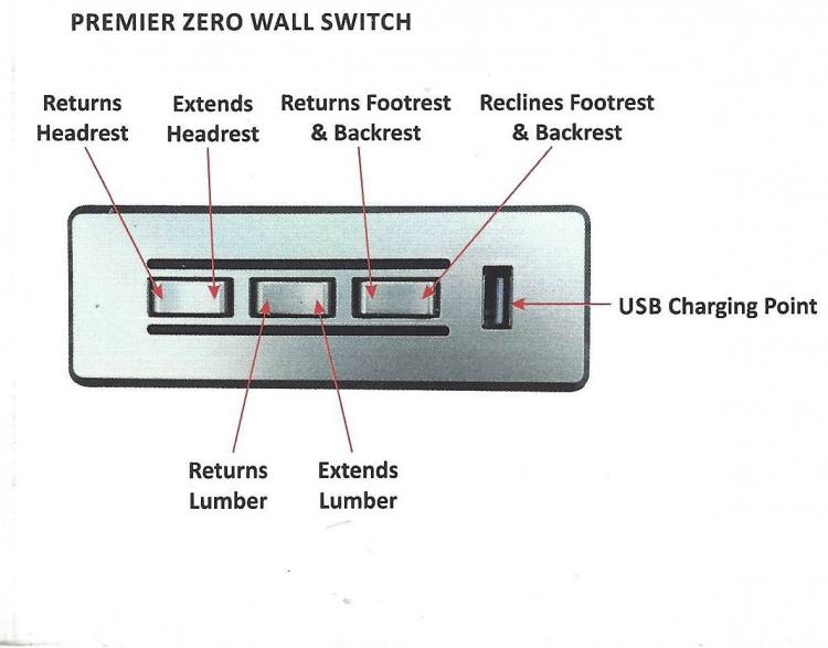 Premier power side switch 