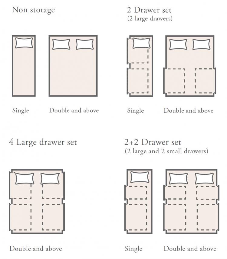 Various drawer options are available to increase the storage space in your bedroom